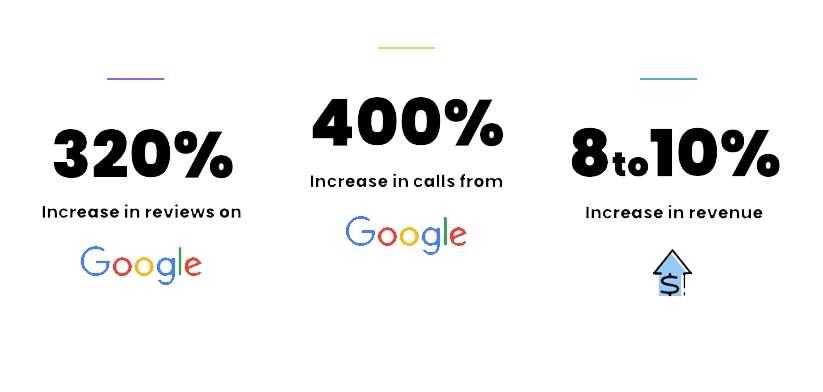 Google Seller Ratings Image